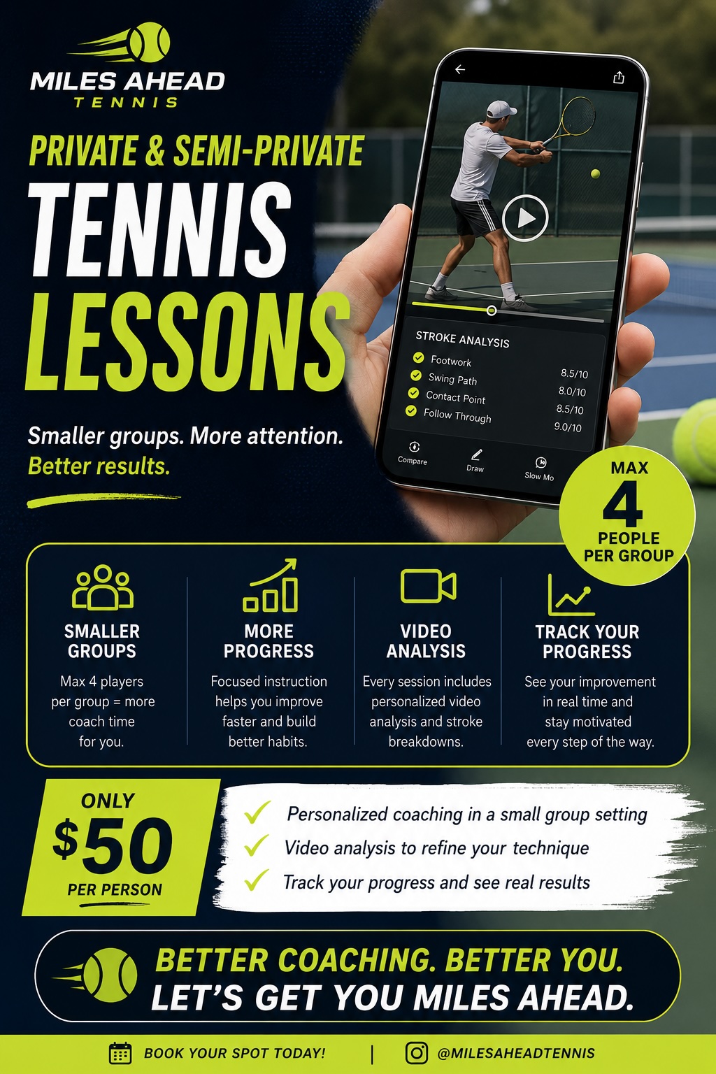 Sunday Adult Beginner Semi-Private + Video Analysis (Max 4) | 6PM–7PM 4-week session or drop-in available